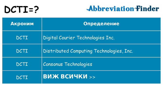 Какво прави dcti престои