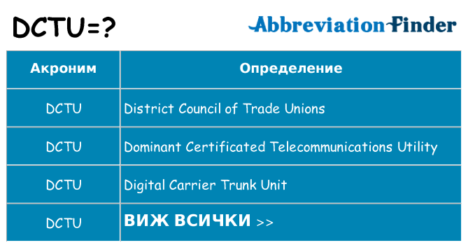Какво прави dctu престои