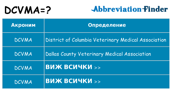 Какво прави dcvma престои