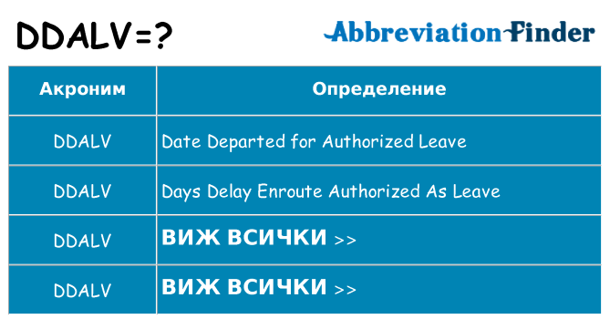 Какво прави ddalv престои