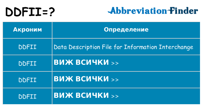 Какво прави ddfii престои