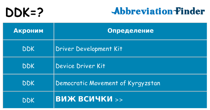 Какво прави ddk престои