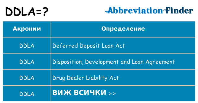Какво прави ddla престои