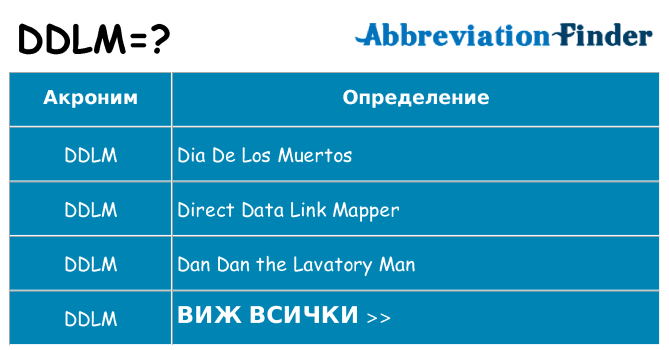 Какво прави ddlm престои