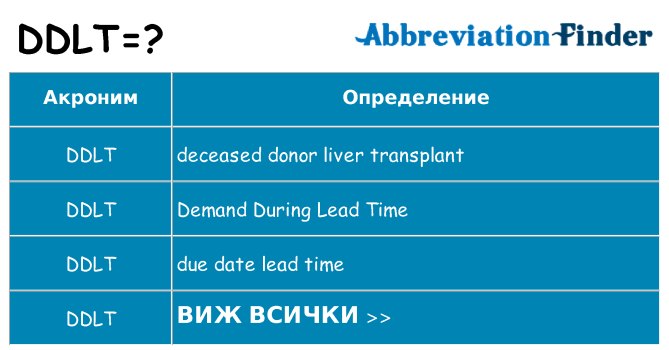 Какво прави ddlt престои