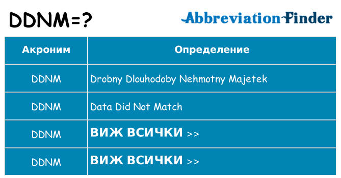Какво прави ddnm престои