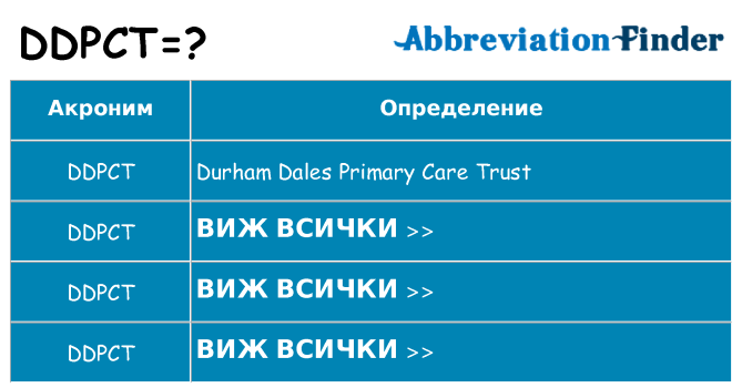 Какво прави ddpct престои