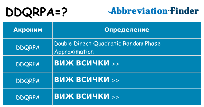 Какво прави ddqrpa престои