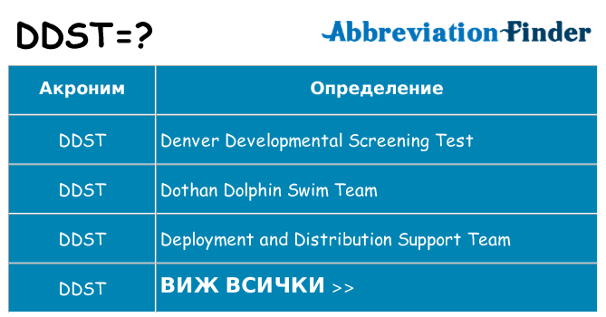 Какво прави ddst престои