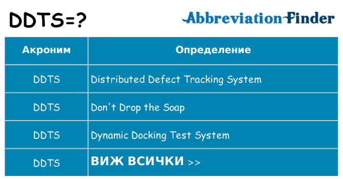 Какво прави ddts престои