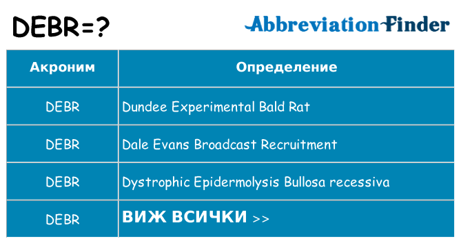 Какво прави debr престои