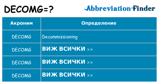 Какво прави decomg престои