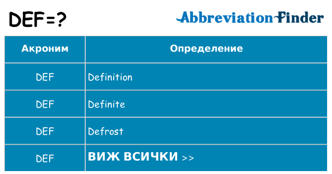 Какво прави def престои