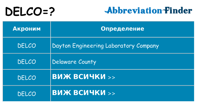 Какво прави delco престои