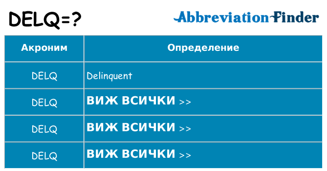 Какво прави delq престои