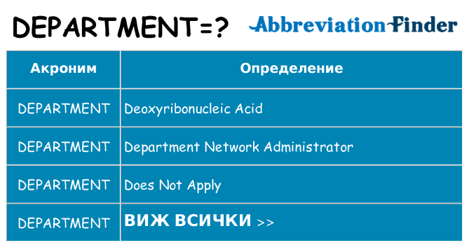 Какво прави department престои