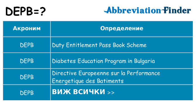 Какво прави depb престои