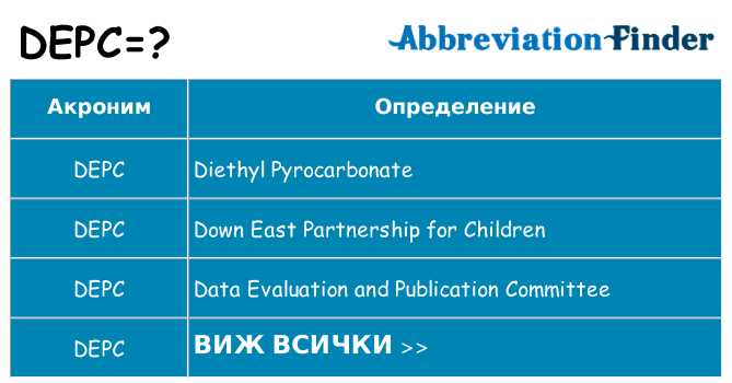 Какво прави depc престои