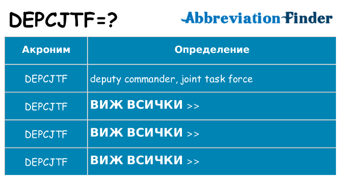 Какво прави depcjtf престои