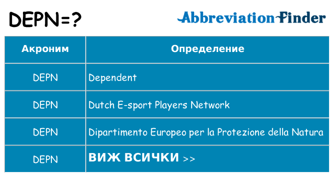 Какво прави depn престои