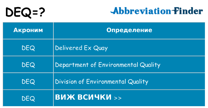 Какво прави deq престои