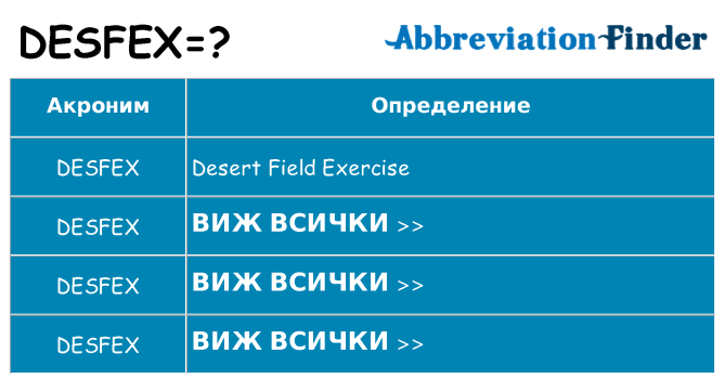Какво прави desfex престои