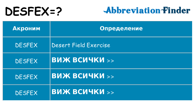 Какво прави desfex престои