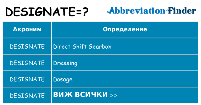 Какво прави designate престои