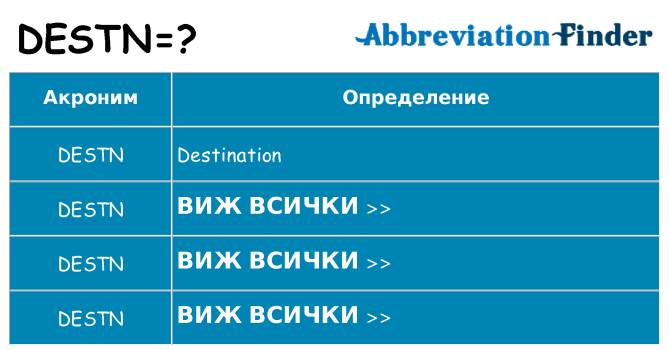 Какво прави destn престои