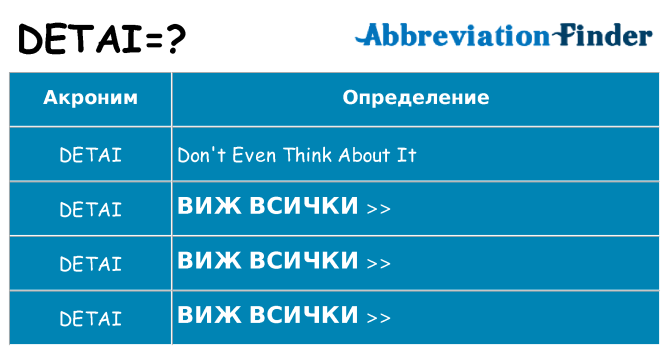 Какво прави detai престои