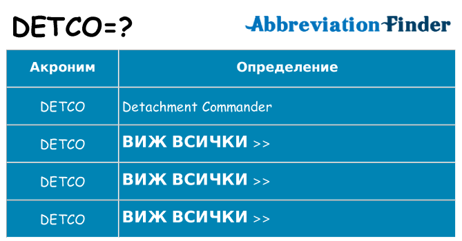 Какво прави detco престои