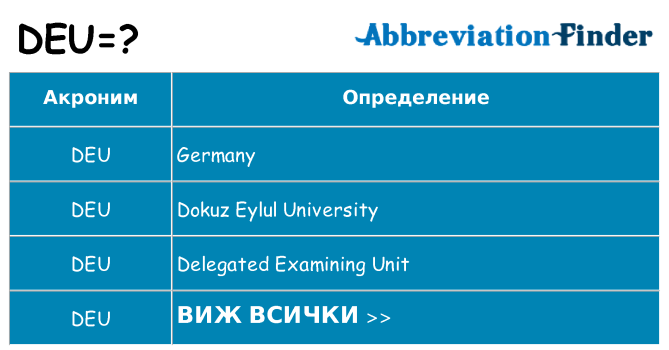 Какво прави deu престои