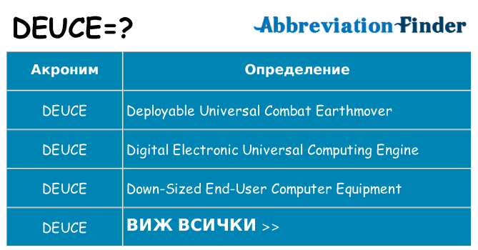 Какво прави deuce престои