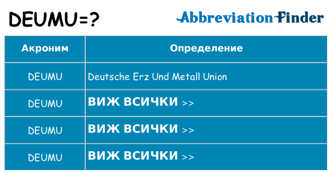 Какво прави deumu престои