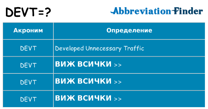 Какво прави devt престои