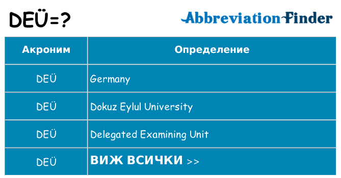 Какво прави deu престои