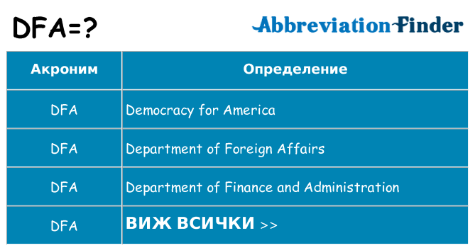 Какво прави dfa престои
