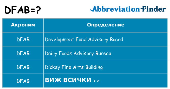 Какво прави dfab престои