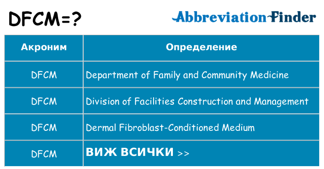 Какво прави dfcm престои