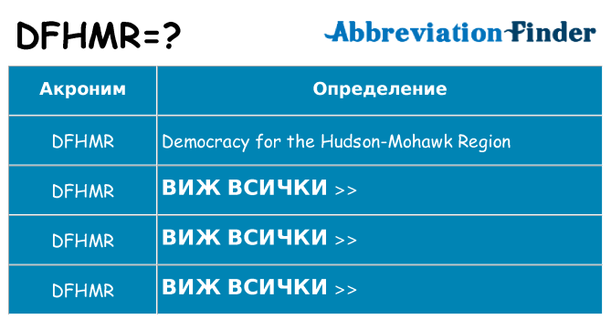 Какво прави dfhmr престои