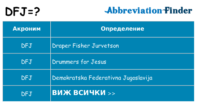 Какво прави dfj престои