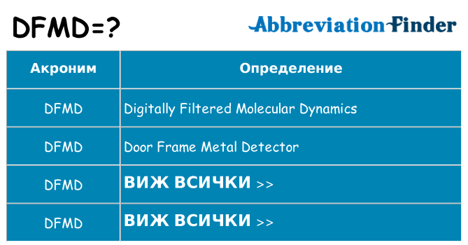 Какво прави dfmd престои