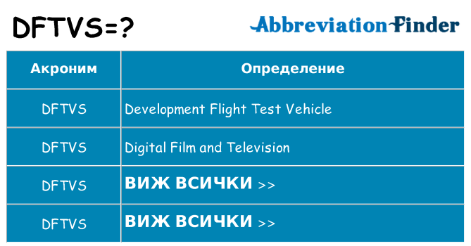 Какво прави dftvs престои