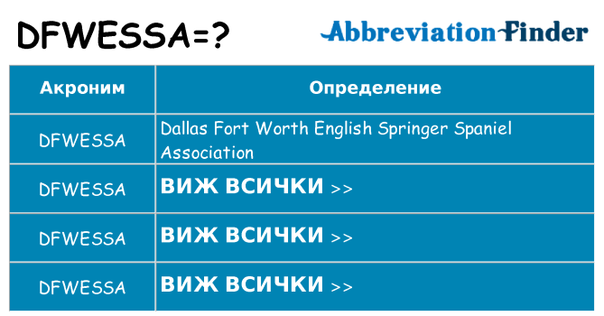 Какво прави dfwessa престои