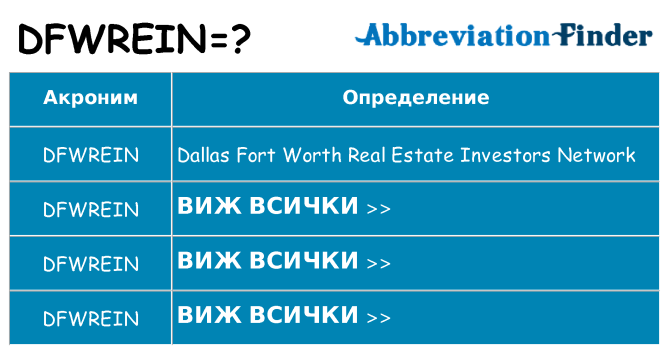 Какво прави dfwrein престои