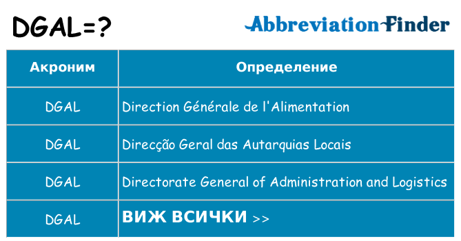 Какво прави dgal престои