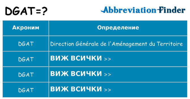 Какво прави dgat престои