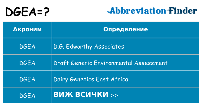 Какво прави dgea престои