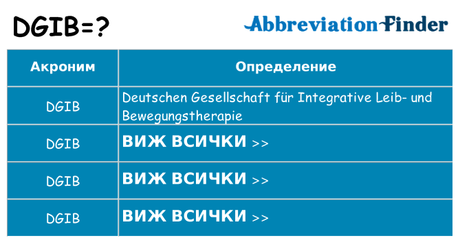Какво прави dgib престои