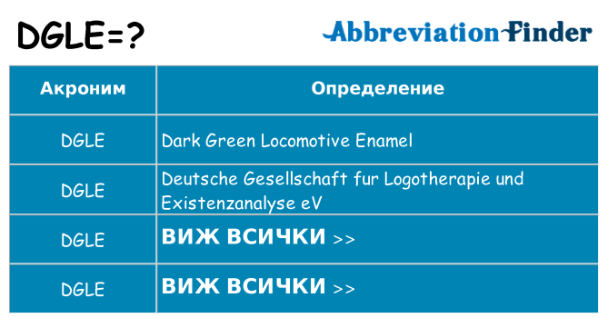 Какво прави dgle престои